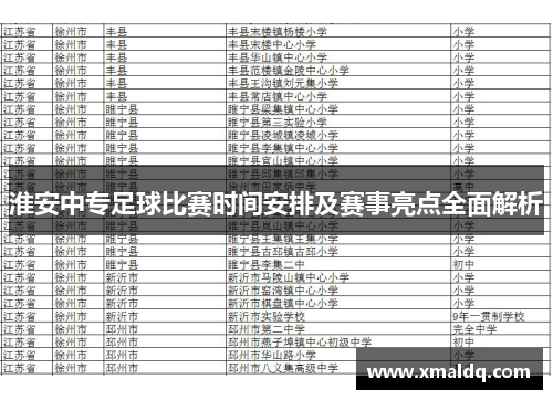 淮安中专足球比赛时间安排及赛事亮点全面解析